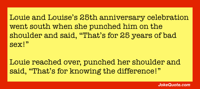 Funny Anniversary Quotes and Jokes
