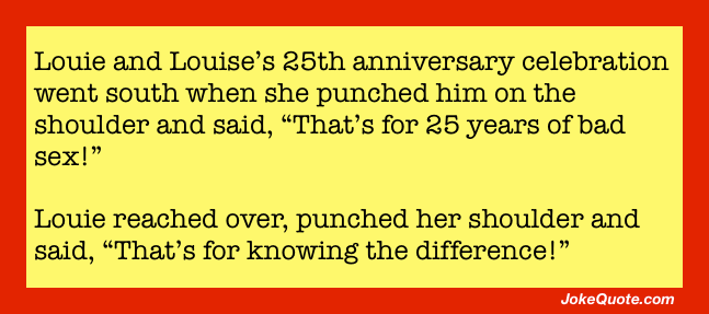 Funny Anniversary Quotes and Jokes Funny Anniversary Quotes and Jokes